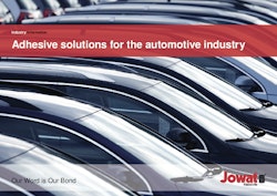Automotive industry.PDF